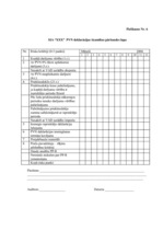 Diplomdarbs 'Efektīva neatkarīgā audita modelis', 98.