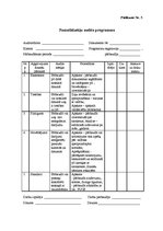 Diplomdarbs 'Efektīva neatkarīgā audita modelis', 101.