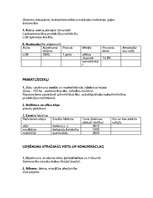 Biznesa plāns 'Plāns kredīta saņemšana', 6.