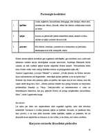 Referāts 'Ādolfs Hitlers', 19.