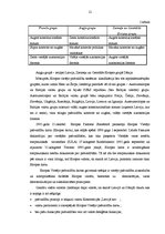 Referāts 'Dānija pašvaldību sistēmas atjaunošanas posmā', 12.