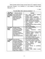 Diplomdarbs 'Personālvadības procesu pilnveide uzņēmumā', 13.