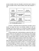 Diplomdarbs 'Personālvadības procesu pilnveide uzņēmumā', 16.