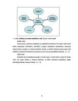 Diplomdarbs 'Personālvadības procesu pilnveide uzņēmumā', 28.