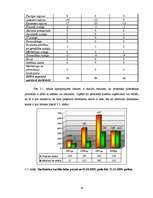 Diplomdarbs 'Personālvadības procesu pilnveide uzņēmumā', 58.