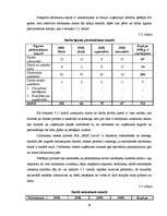 Diplomdarbs 'Personālvadības procesu pilnveide uzņēmumā', 59.