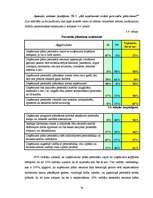 Diplomdarbs 'Personālvadības procesu pilnveide uzņēmumā', 78.