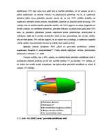 Diplomdarbs 'Personālvadības procesu pilnveide uzņēmumā', 79.