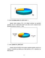 Diplomdarbs 'Personālvadības procesu pilnveide uzņēmumā', 85.