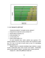 Diplomdarbs 'Personālvadības procesu pilnveide uzņēmumā', 88.