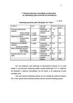 Referāts 'Mārketinga plāns SIA "Vicars"', 11.