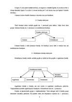 Referāts 'Fraktāļi', 6.