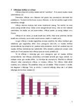 Referāts 'Inflācija', 3.