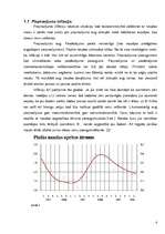 Referāts 'Inflācija', 4.