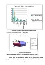 Referāts 'Papīra nelietderīga izmantošana un otrreizēja pārstrāde', 10.