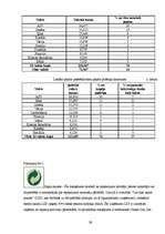 Referāts 'Papīra nelietderīga izmantošana un otrreizēja pārstrāde', 29.