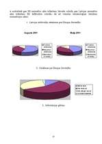 Referāts 'Eiropas Savienības integrācijas procesi un attīstības politika. Latvijas integrā', 27.