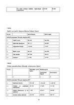 Referāts 'Eiropas Savienības integrācijas procesi un attīstības politika. Latvijas integrā', 30.