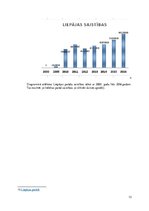 Eseja 'Pēdējo trīs gadu Liepājas pašvaldības budžeta pārskats un salīdzinājums', 13.