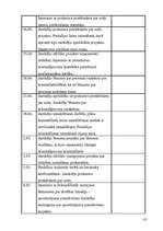 Prakses atskaite 'Prakses atskaite rajona prokuratūrā', 18.