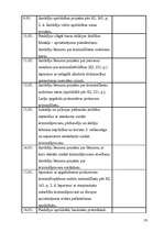 Prakses atskaite 'Prakses atskaite rajona prokuratūrā', 19.