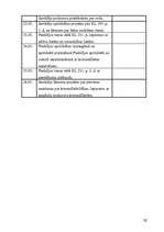 Prakses atskaite 'Prakses atskaite rajona prokuratūrā', 20.