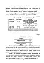Diplomdarbs 'Šķeldas izmantošanas iespējas un perspektīvas enerģijas ieguvei', 16.