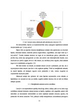 Diplomdarbs 'Šķeldas izmantošanas iespējas un perspektīvas enerģijas ieguvei', 22.