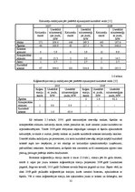 Diplomdarbs 'Šķeldas izmantošanas iespējas un perspektīvas enerģijas ieguvei', 32.