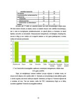Diplomdarbs 'Šķeldas izmantošanas iespējas un perspektīvas enerģijas ieguvei', 36.