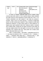 Diplomdarbs 'Šķeldas izmantošanas iespējas un perspektīvas enerģijas ieguvei', 48.