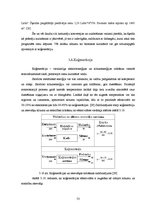 Diplomdarbs 'Šķeldas izmantošanas iespējas un perspektīvas enerģijas ieguvei', 53.