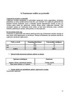 Biznesa plāns 'Auto elektronikas remonts', 12.