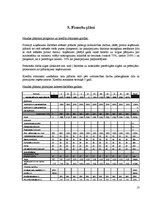 Biznesa plāns 'Auto elektronikas remonts', 13.