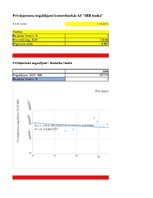Konspekts 'Privātpersonu noguldījumu analīze', 1.