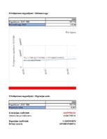 Konspekts 'Privātpersonu noguldījumu analīze', 2.