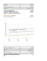 Konspekts 'Privātpersonu noguldījumu analīze', 3.