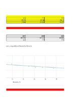 Konspekts 'Privātpersonu noguldījumu analīze', 6.