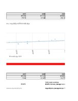 Konspekts 'Privātpersonu noguldījumu analīze', 7.