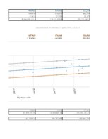 Konspekts 'Privātpersonu noguldījumu analīze', 8.