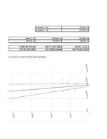 Konspekts 'Privātpersonu noguldījumu analīze', 9.