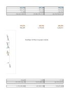 Konspekts 'Privātpersonu noguldījumu analīze', 13.