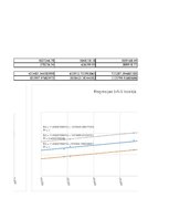Konspekts 'Privātpersonu noguldījumu analīze', 14.
