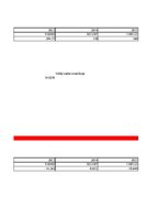 Konspekts 'Privātpersonu noguldījumu analīze', 17.