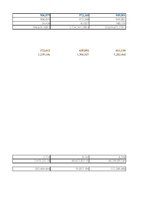 Konspekts 'Privātpersonu noguldījumu analīze', 18.