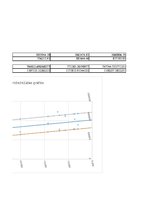 Konspekts 'Privātpersonu noguldījumu analīze', 19.