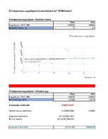 Konspekts 'Privātpersonu noguldījumu analīze', 26.