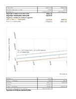 Konspekts 'Privātpersonu noguldījumu analīze', 27.