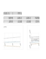 Konspekts 'Privātpersonu noguldījumu analīze', 33.