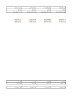 Konspekts 'Privātpersonu noguldījumu analīze', 37.